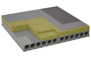 considerations of Dovecothall flat roofing insulation